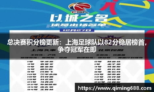 总决赛积分榜更新：上海足球队以82分稳居榜首，争夺冠军在即