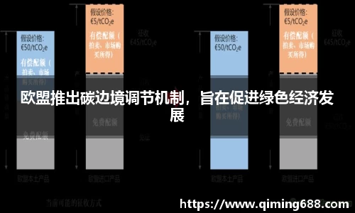 欧盟推出碳边境调节机制，旨在促进绿色经济发展