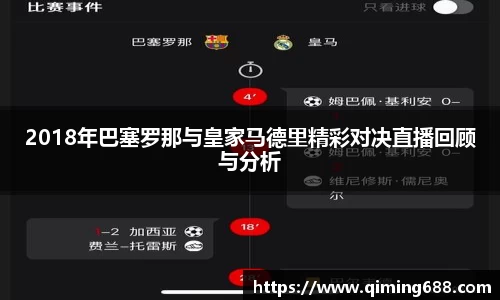 2018年巴塞罗那与皇家马德里精彩对决直播回顾与分析