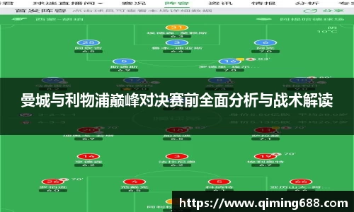 曼城与利物浦巅峰对决赛前全面分析与战术解读
